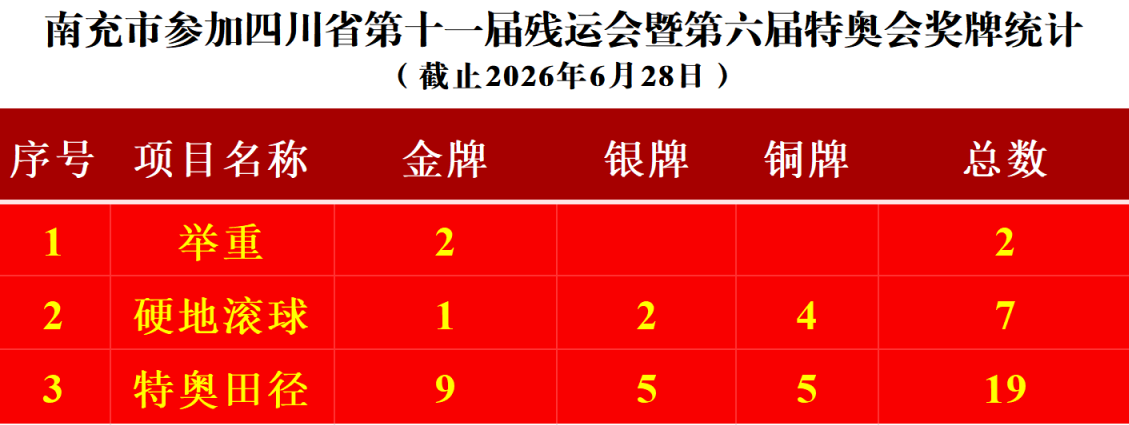微信图片_2026-06-30_093716_983.png