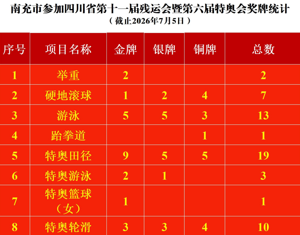 微信图片_2026-07-07_170711_296.png