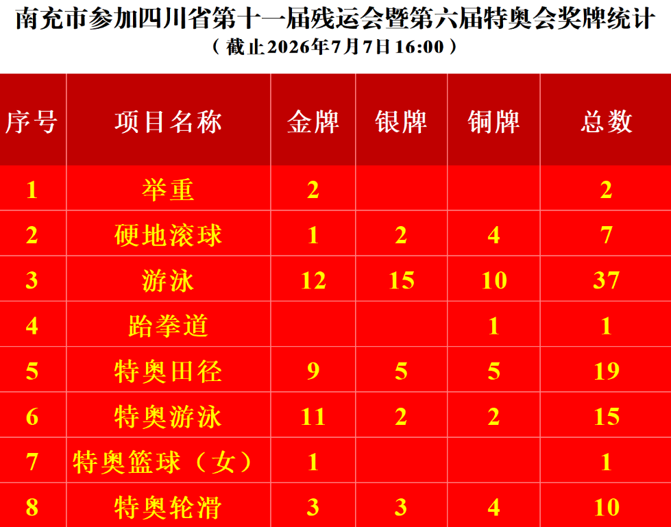 微信图片_2026-07-07_172631_302.png