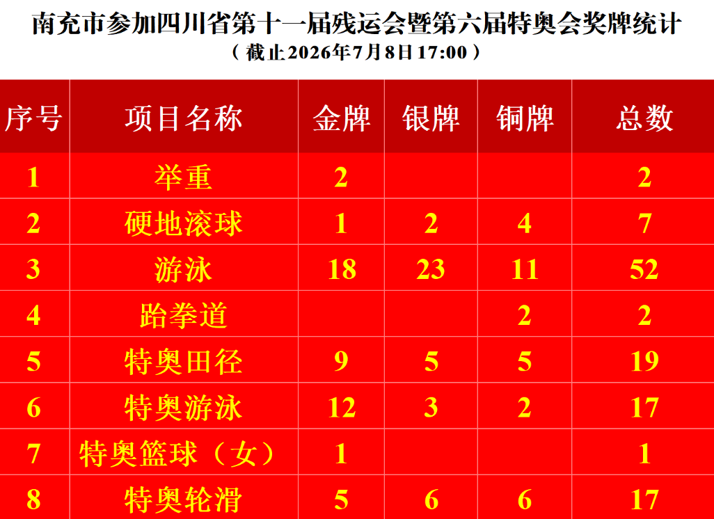 微信图片_2026-07-09_160357_484.png