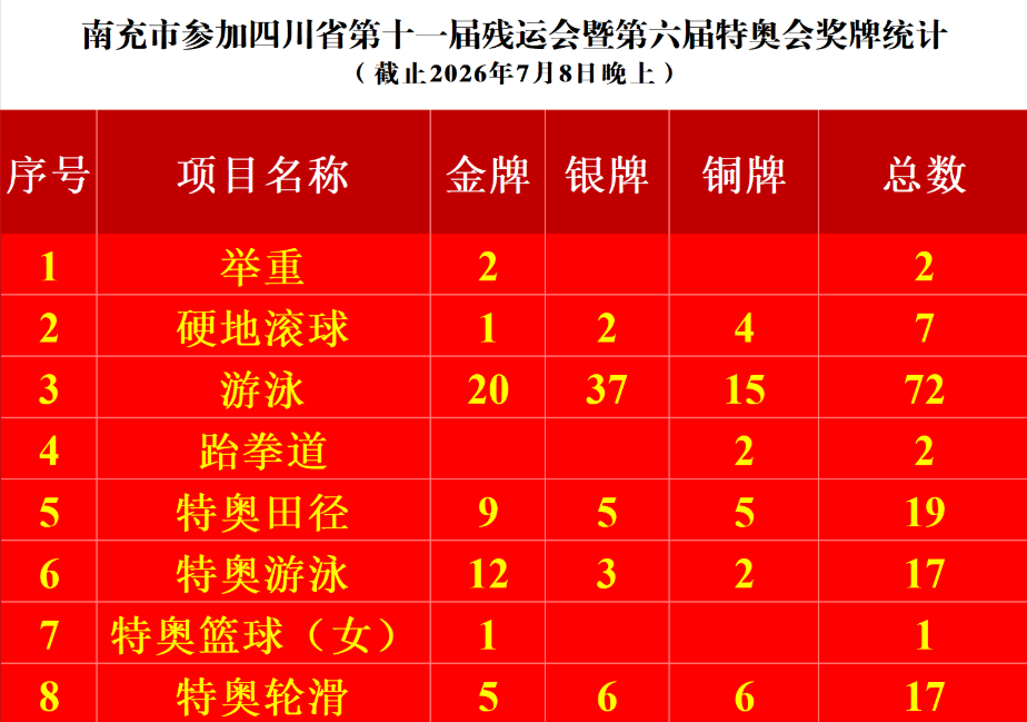 微信图片_2026-07-13_091031_839.png