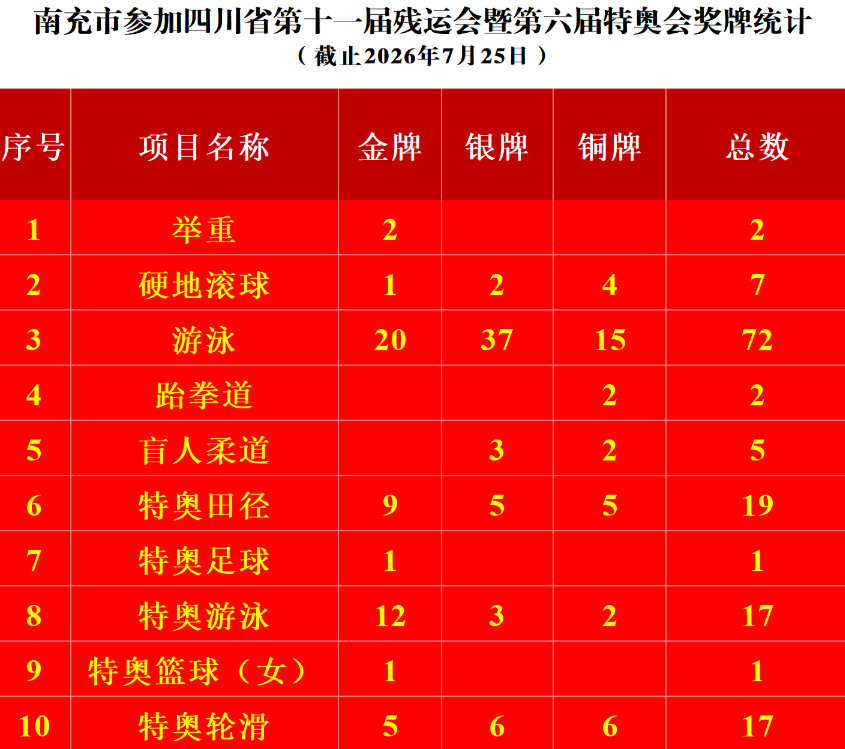 微信图片_2026-07-28_114543_681.png