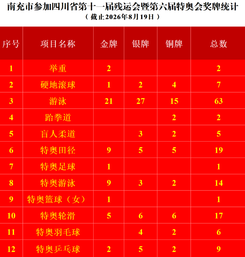 微信图片_2026-08-25_142125_982.png
