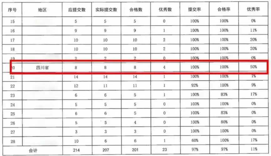微信图片_20260830143203.png